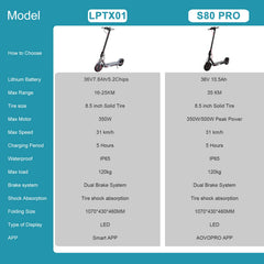 New 2026 AOVOPRO LPTX01/S80PRO 31KM/H Adults Electric Scooter 350W 25/35KM Range 8.5 Inch Dual Brake Folding Electric Scooter