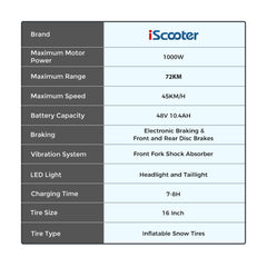 iScooter F7 48V 1000W E-Scooter 45km/h 72km Range App Control 16" All-Terrain Tires Foldable Rear Basket Perfect Grocery Helper