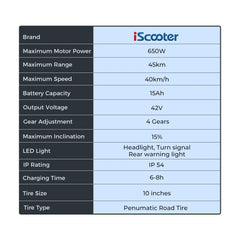 iScooter i10 Electric Scooter 10 Inch 650W 15Ah Scooter Foldable Electric Kick Scooter Max Range 45km Electric eScooter Whit APP